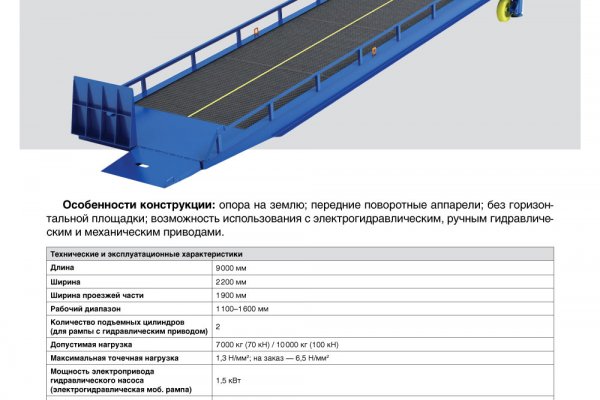 Как зарегистрироваться на сайте кракен