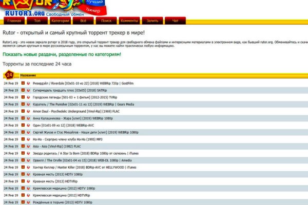 Kraken com darknet